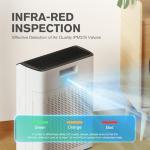 Smart Wi-Fi Air Purifier for Large Rooms