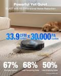 ECOVACS DEEBOT T90 PRO Robot Vacuum and Mop