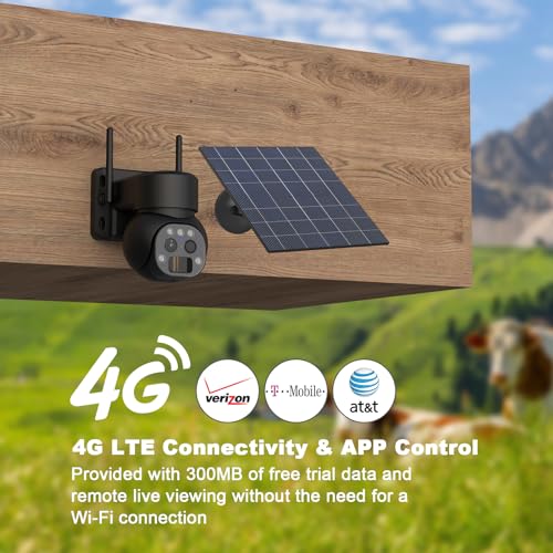 4G LTE Cellular Security Camera with Dual-Lens