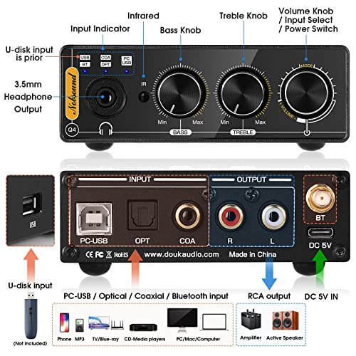Nobsound Q4 DAC Hi-Fi Bluetooth Amplifier