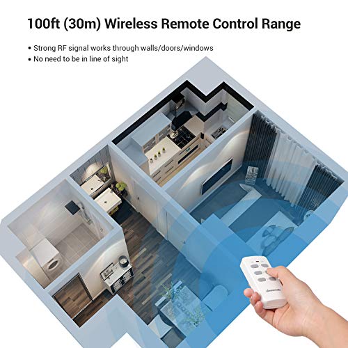 DEWENWILS Remote Controlled Plugs - Heavy Duty Wireless