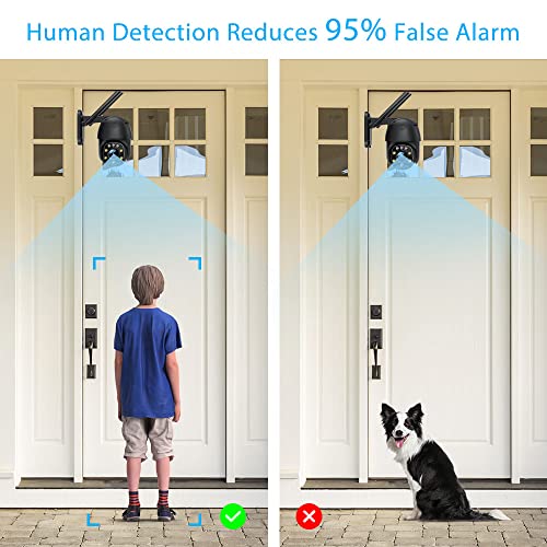 Ctronics Outdoor Color Night Vision Security Camera