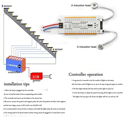 Smart LED Motion Sensor Stair Light Control Kit