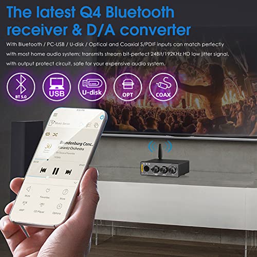 Nobsound Q4 DAC Hi-Fi Bluetooth Amplifier