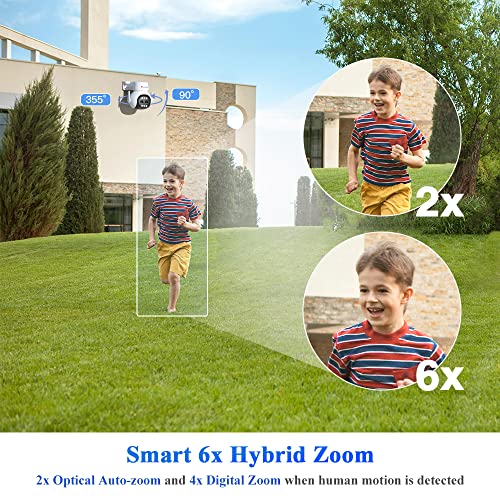 Ctronics Outdoor WiFi Security Camera with Dual Lens