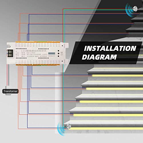 Smart LED Motion Sensor Stair Light Control Kit
