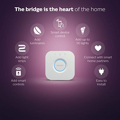 Philips Hue Bridge: Full Control for Smart Lighting