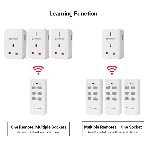 DEWENWILS Remote Controlled Plugs - Heavy Duty Wireless
