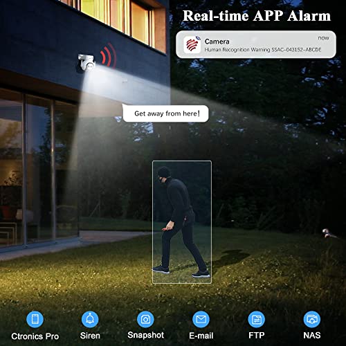 Ctronics Outdoor WiFi Security Camera with Dual Lens