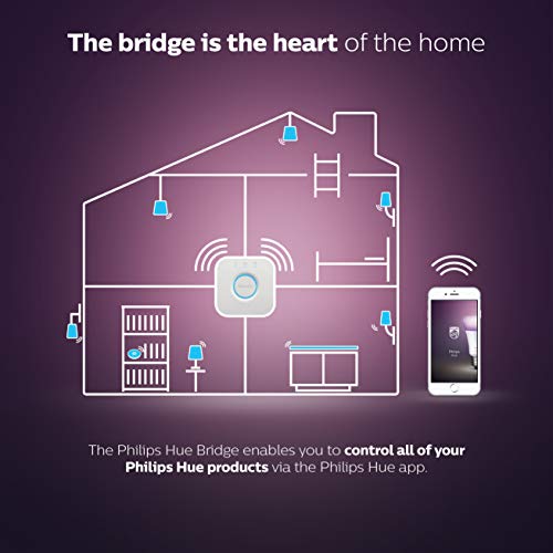 Philips Hue Bridge: Full Control for Smart Lighting