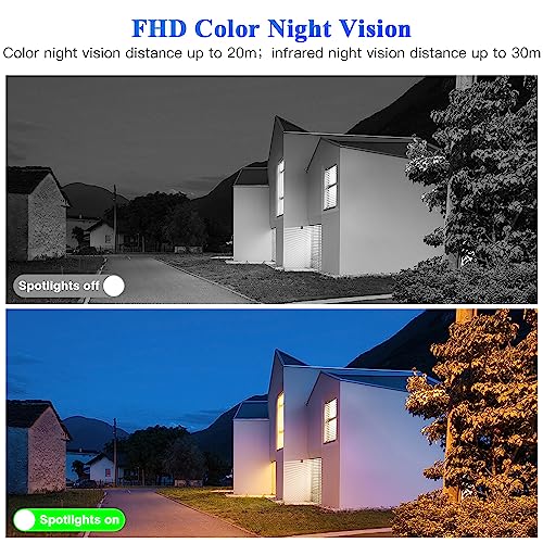 Ctronics Outdoor WiFi Security Camera with Dual Lens