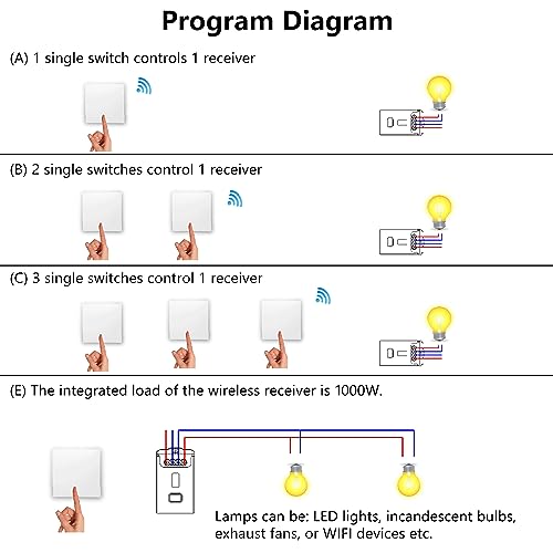Portable Self-Powered Wireless Light Switch Kit for Home