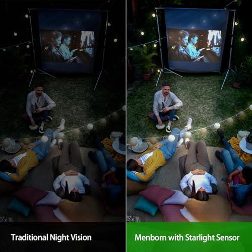Menborn 2.5K Outdoor Security Cam WiFi 360° Alexa