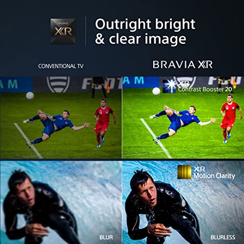 Sony BRAVIA XR Mini LED 4K HDR TV