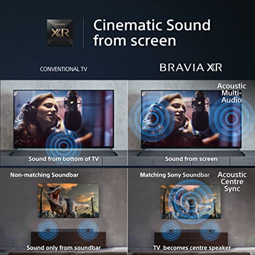 Sony BRAVIA XR 75X90L 4K HDR Google TV
