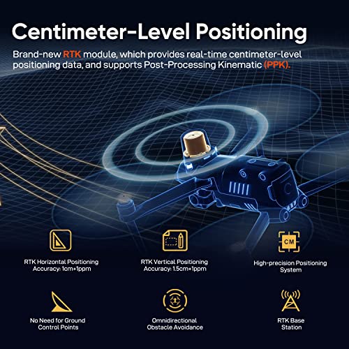 EVO II PRO RTK V3 Drone with High Precision GNSS