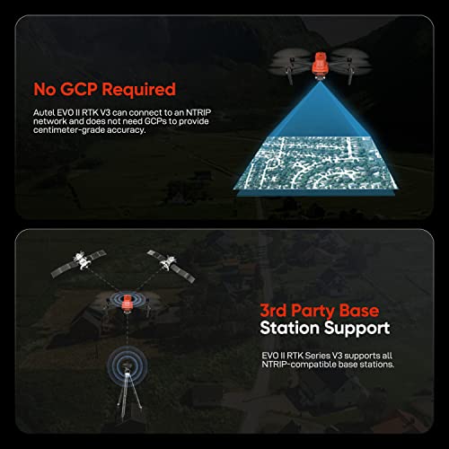 EVO II PRO RTK V3 Drone with High Precision GNSS