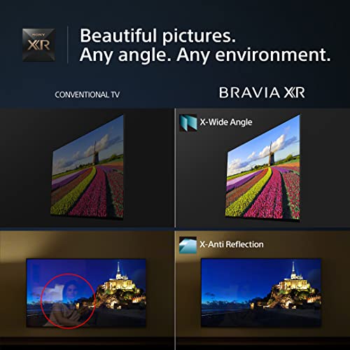 Sony BRAVIA XR Mini LED 4K HDR TV