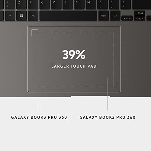 Samsung Galaxy Book3 Pro 360 16" Laptop, Intel i5, 8GB RAM