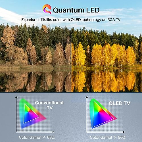55" RCA QLED UHD Smart TV, Samsung Tizen OS