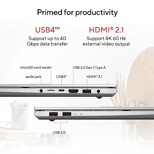 ASUS Vivobook Pro 15 M6500RC 15.6" Full HD