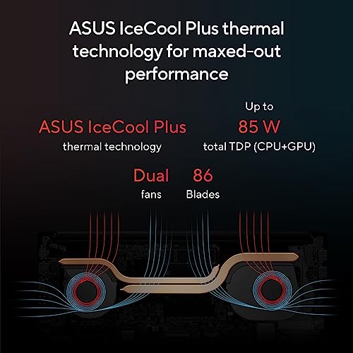 ASUS Vivobook Pro 15 M6500RC 15.6" Full HD