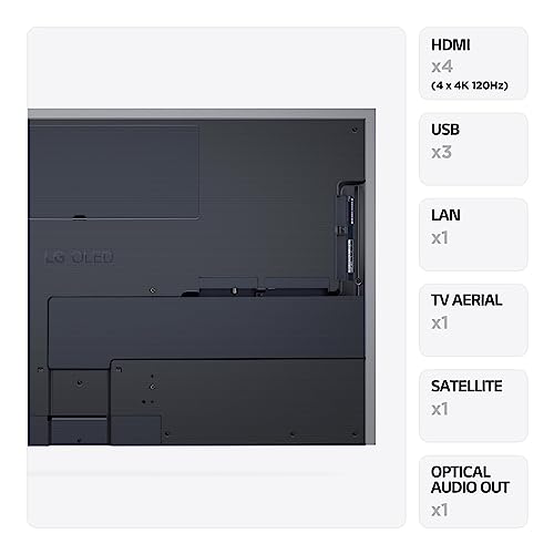 LG Electronics 65" 4K Ultra HD OLED Smart TV