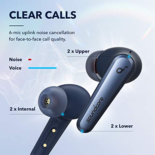 Anker Liberty Air 2 Pro Wireless Earbuds, Active Noise Cancelling