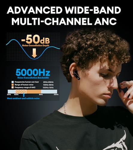 Edifier NeoBuds Pro 2 ANC Earbuds, Spatial Audio