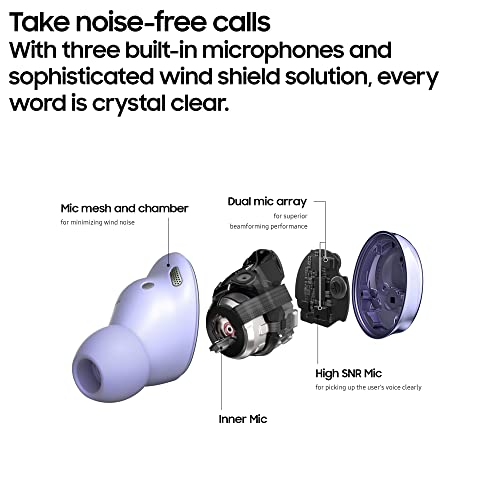 Samsung Galaxy Buds Pro Wireless Headphones - Phantom Black