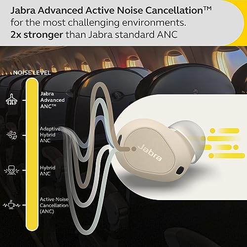 Jabra Elite 10 Wireless In-Ear Bluetooth Earbuds - Cream