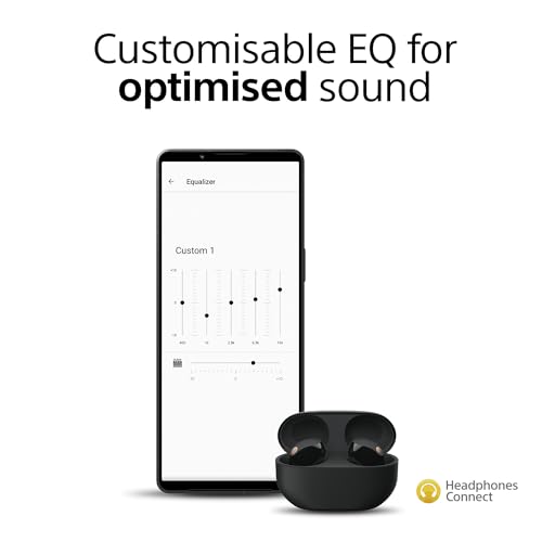 Sony WF-1000XM5 Wireless Noise Cancelling In-ear Headphones