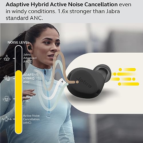 Jabra Elite 8 Active Wireless Bluetooth Earbuds, Dark Grey