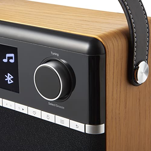 Smart Radio with FM/DAB/DAB+/Bluetooth/Internet Radio/Music Player/Spotify