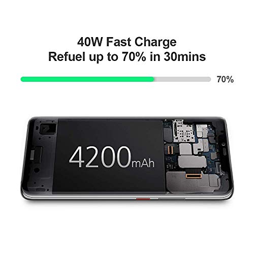 HUAWEI Mate 20 Pro 128 GB Smartphone - Black