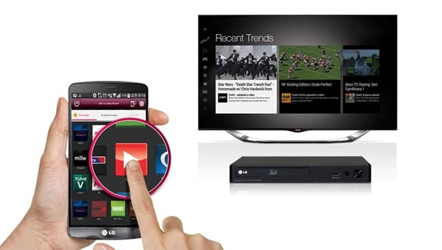 LG BP350 Blu-Ray Player with Multi Region DVD