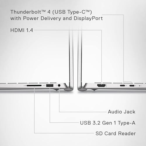 Dell Inspiron 7420 14" FHD+ 2-in-1 Laptopi7
