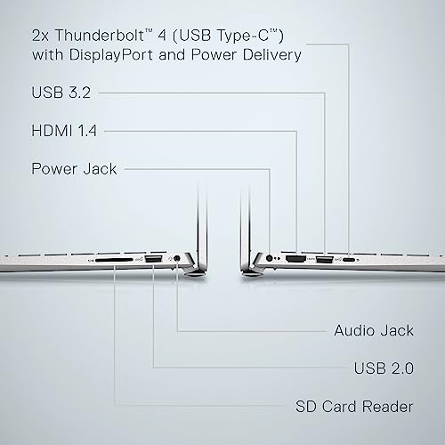 Dell Inspiron 14 5425 Laptop, Ryzen 7 5825U