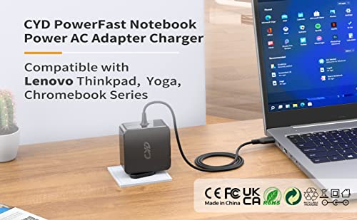 Lenovo Yoga Laptop Charger 40W 20V 2A