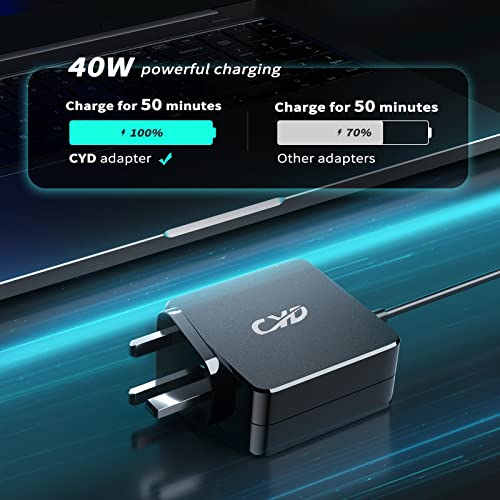Lenovo Yoga Laptop Charger 40W 20V 2A