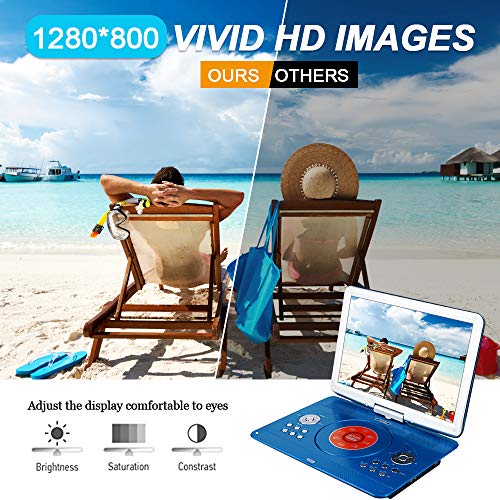 YOOHOO 16.9'' Portable DVD Player with Swivel Screen