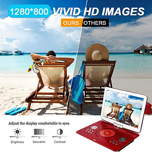 YOOHOO 16.9” Portable DVD Player with Swivel Screen