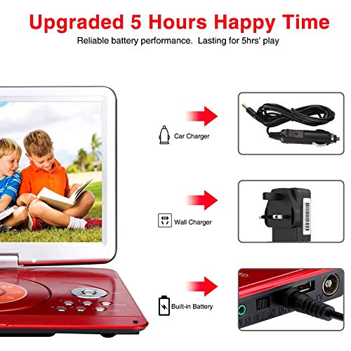 YOOHOO 16.9” Portable DVD Player with Swivel Screen