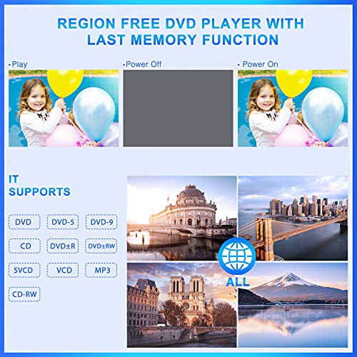 NAVISKAUTO 10.1” In Car DVD Player, HDMI, 1080p