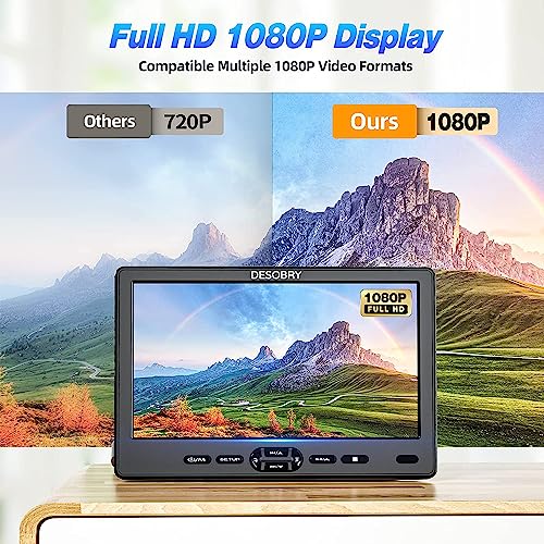 DESORY Car DVD Player: Dual 10.5" Screens, HDMI, USB