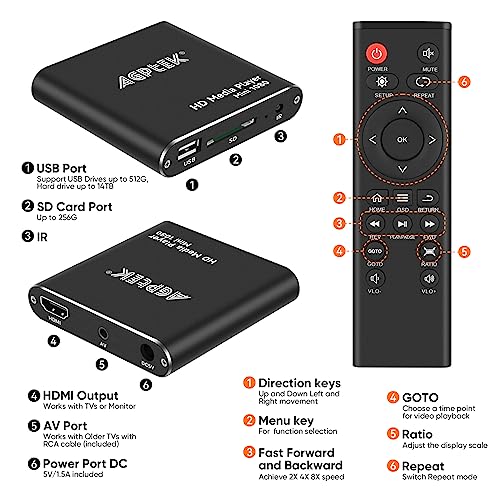 AGPtek Mini 1080p Full-HD Media Player with Remote