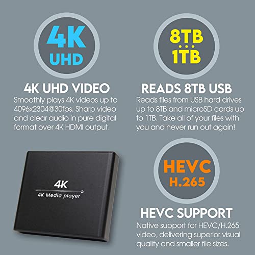 4K Ultra-HD Digital Media Player with USB & MicroSD
