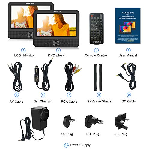 FANGOR 7.5'' Dual Car DVD Player with Two Screens