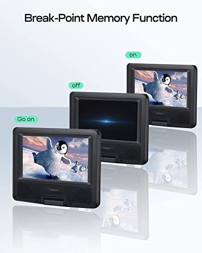 YOTON 9.5" Portable DVD Player for Car and Kids