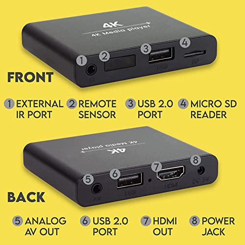 4K Ultra-HD Digital Media Player with USB & MicroSD